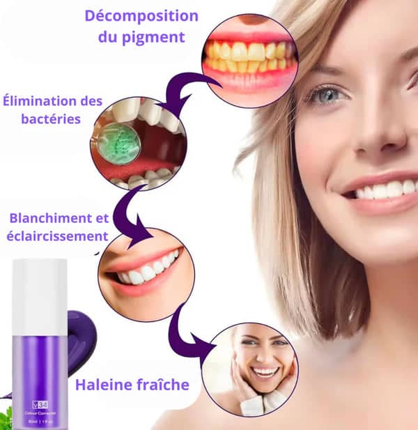 Hismiles– Sérum Blanchissant pour Dents 🇬🇳